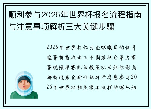 顺利参与2026年世界杯报名流程指南与注意事项解析三大关键步骤